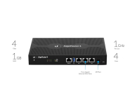 UBIQUITI Router 4x1GbE ER-4 - 419830 - zdjęcie 4